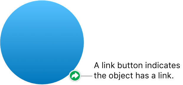 A link button on a shape.