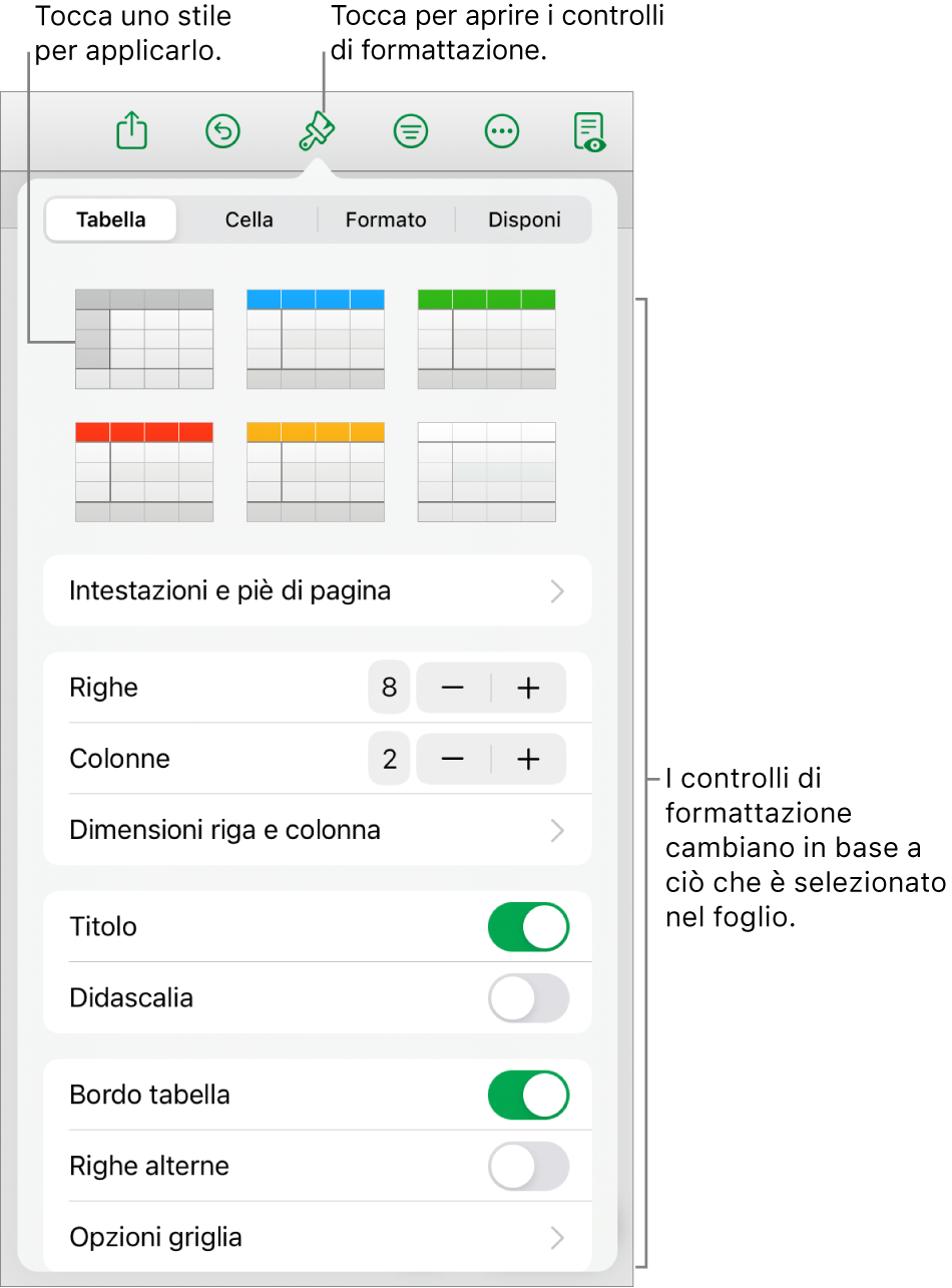 Pannello Tabella del pulsante Formato.