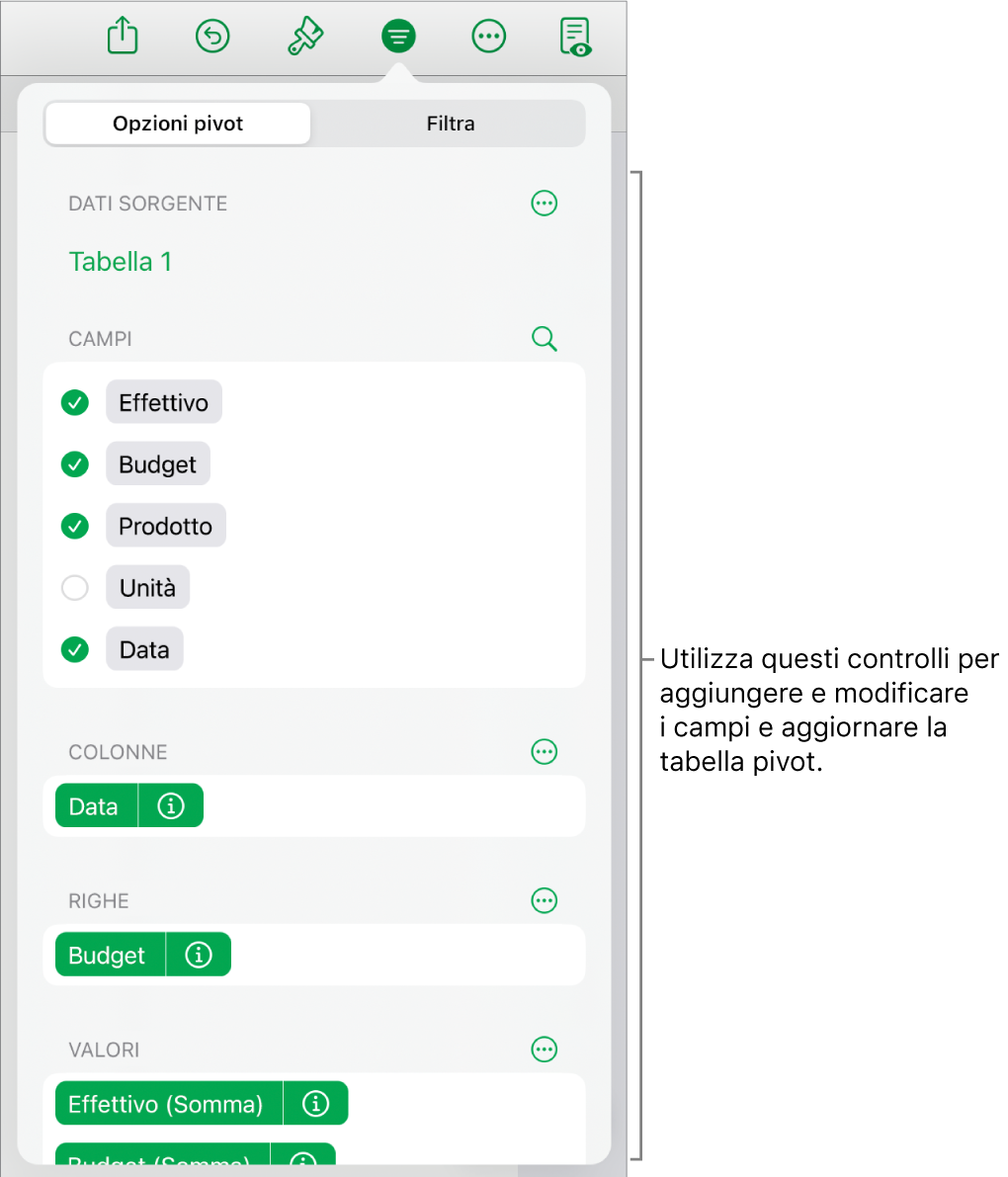 Il menu “Opzioni pivot” che mostra campi nelle sezioni Colonne, Righe e Valori, nonché i controlli per modificare i campi.