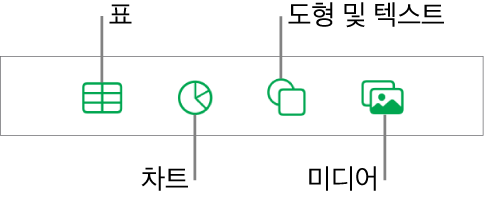 상단에 표, 차트, 도형(선, 텍스트 상자 포함) 및 미디어를 선택하기 위한 버튼이 있는 대상체 추가 제어기.