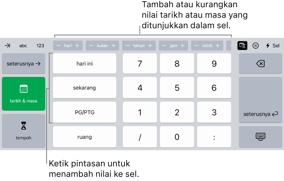 Papan kekunci tarikh dan masa. Butang di atas menunjukkan unit masa (bulan, hari, tahun dan jam) yang anda boleh tokokan untuk mengubah nilai ditunjukkan dalam sel. Terdapat kekunci di bahagian kiri untuk menukar antara papan kekunci tarikh dan masa serta tempoh dan kekunci nombor di tengah papan kekunci.