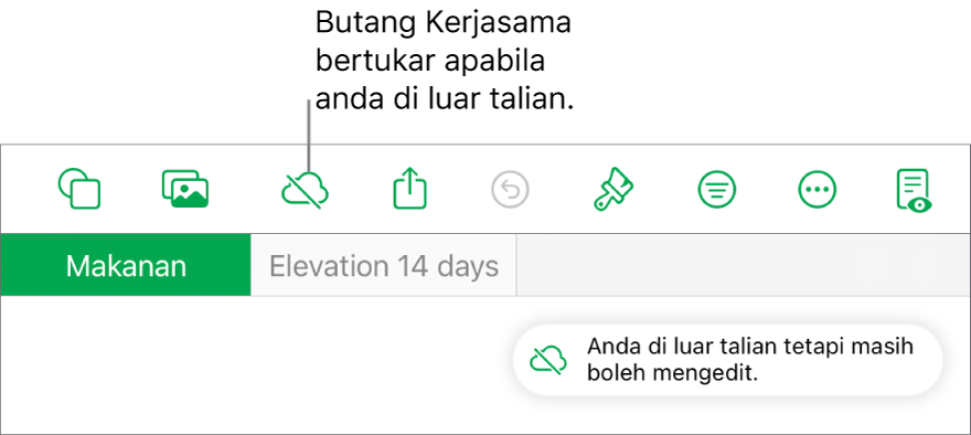 Butang di bahagian atas skrin, dengan butang Kerjasama bertukar menjadi awan dengan garis pepenjuru merentasinya. Isyarat pada skrin menyatakan “Anda di luar talian tetapi masih boleh mengedit”.