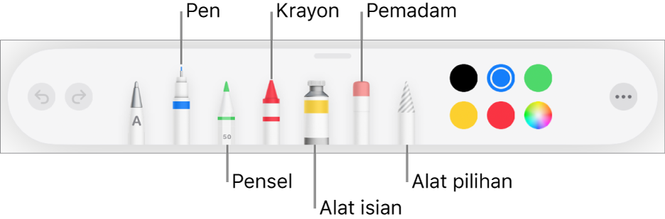 Bar alat melukis dengan pen, pensel, krayon, alat isian, pemadam, alat pilihan dan perigi warna menunjukkan warna semasa. Di hujung kanan ialah butang menu Lagi