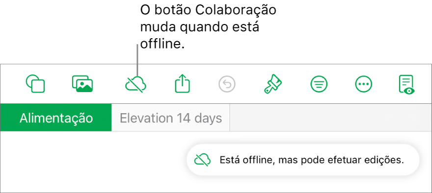 Os botões na parte superior do ecrã, com o botão “Colaboração” alterado para uma nuvem com uma linha diagonal por cima. Um aviso no ecrã indica que “Está offline, mas pode efetuar edições.”