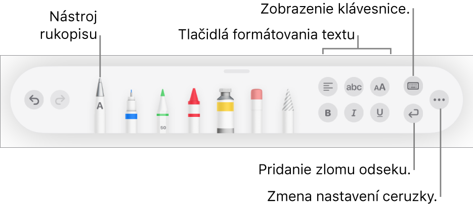Panel s nástrojmi na písanie a kreslenie s nástrojom Scribble na ľavej strane. Na pravej strane sú tlačidlá na formátovanie textu, zobrazenie klávesnice, pridanie zlomu odseku a otvorenie menu Viac.