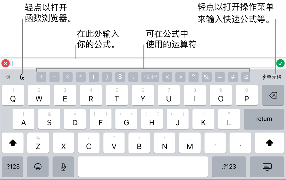 公式键盘，其中公式编辑器位于顶部，公式中所用的运算符显示在下方。用来打开函数浏览器的“函数”按钮位于运算符左边，“操作菜单”按钮位于运算符右边。