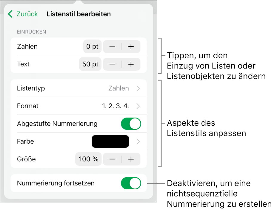 Das Menü „Listenstil bearbeiten“ mit Steuerelementen für Einzug, Listenart und -format, abgestufte Nummerierung, Listenfarbe und -größe sowie kontinuierliche Nummerierung.