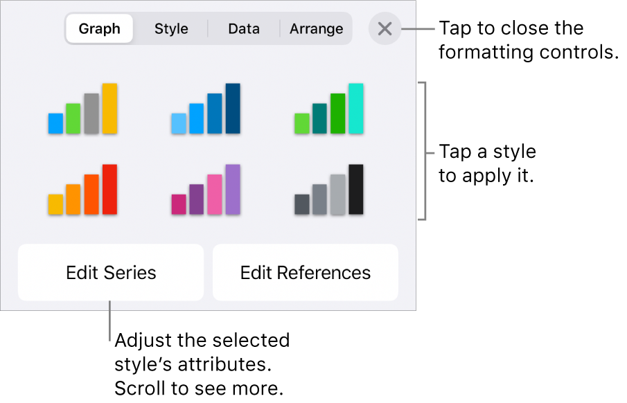 The Graphs tab of the Format button.