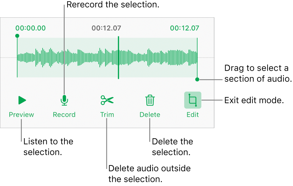 Controls for editing recorded audio. Handles indicate the selected section of the recording, and Preview, Record, Trim, Delete and Edit Mode buttons are below.