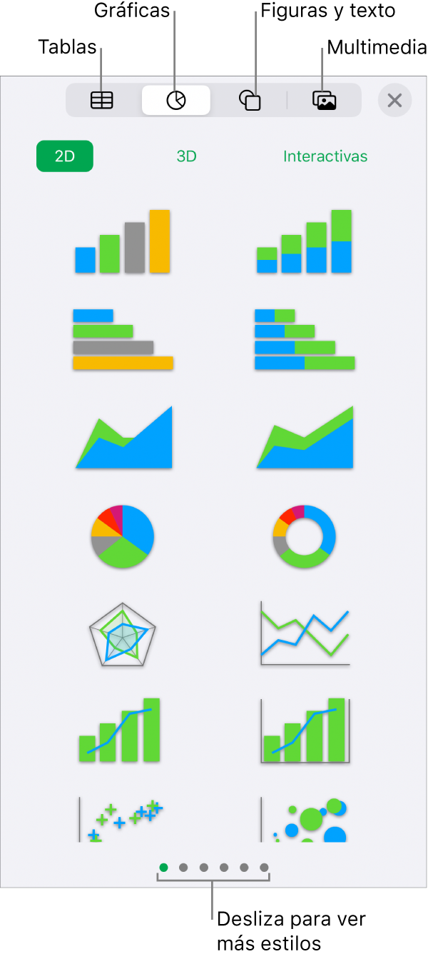 Los controles para agregar un objeto, con botones en la parte superior para seleccionar tablas, gráficas, figuras (líneas y cuadros de texto incluidos) y contenidos.