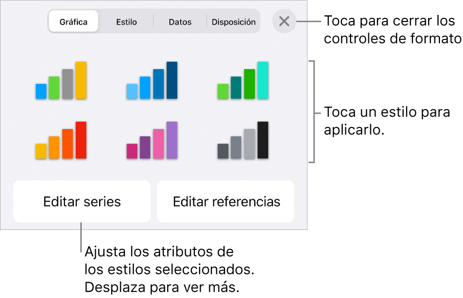 El panel Gráficas del botón Formato.