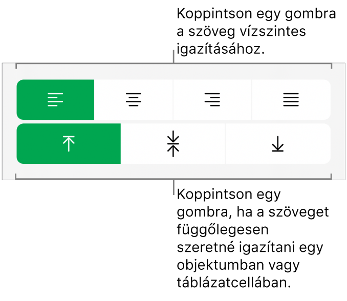 A szövegek vízszintes és függőleges igazítására szolgáló gombok.