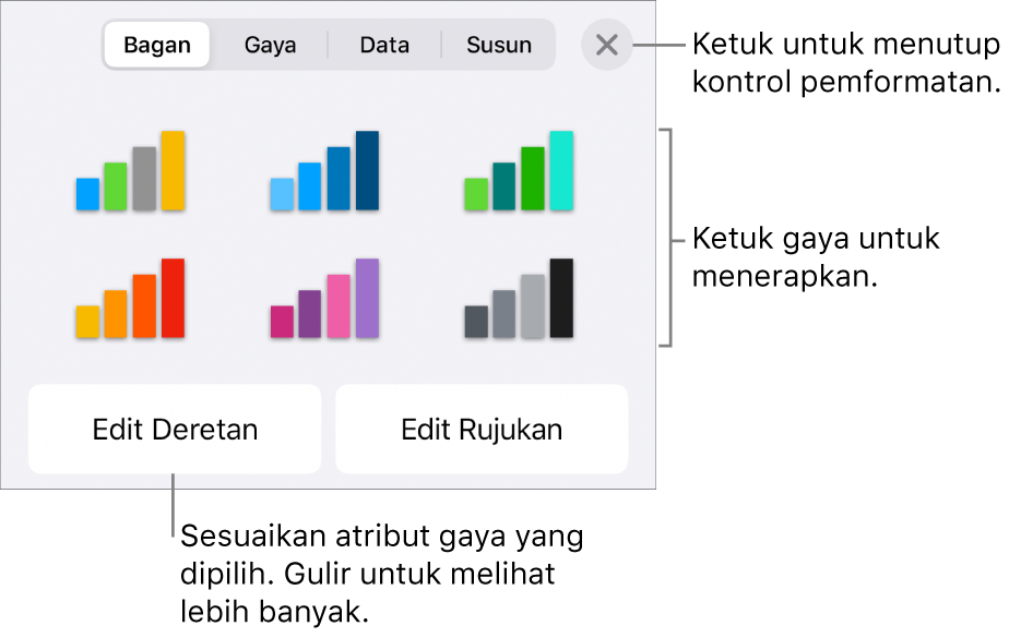 Tab Bagan pada tombol Format.