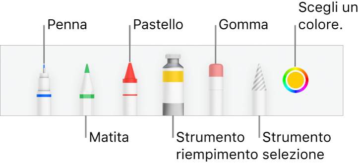 La barra degli strumenti da disegno in Numbers su iPhone con una penna, una matita, un pastello, uno strumento di riempimento, una gomma e uno strumento di selezione colore che mostra il colore attuale.