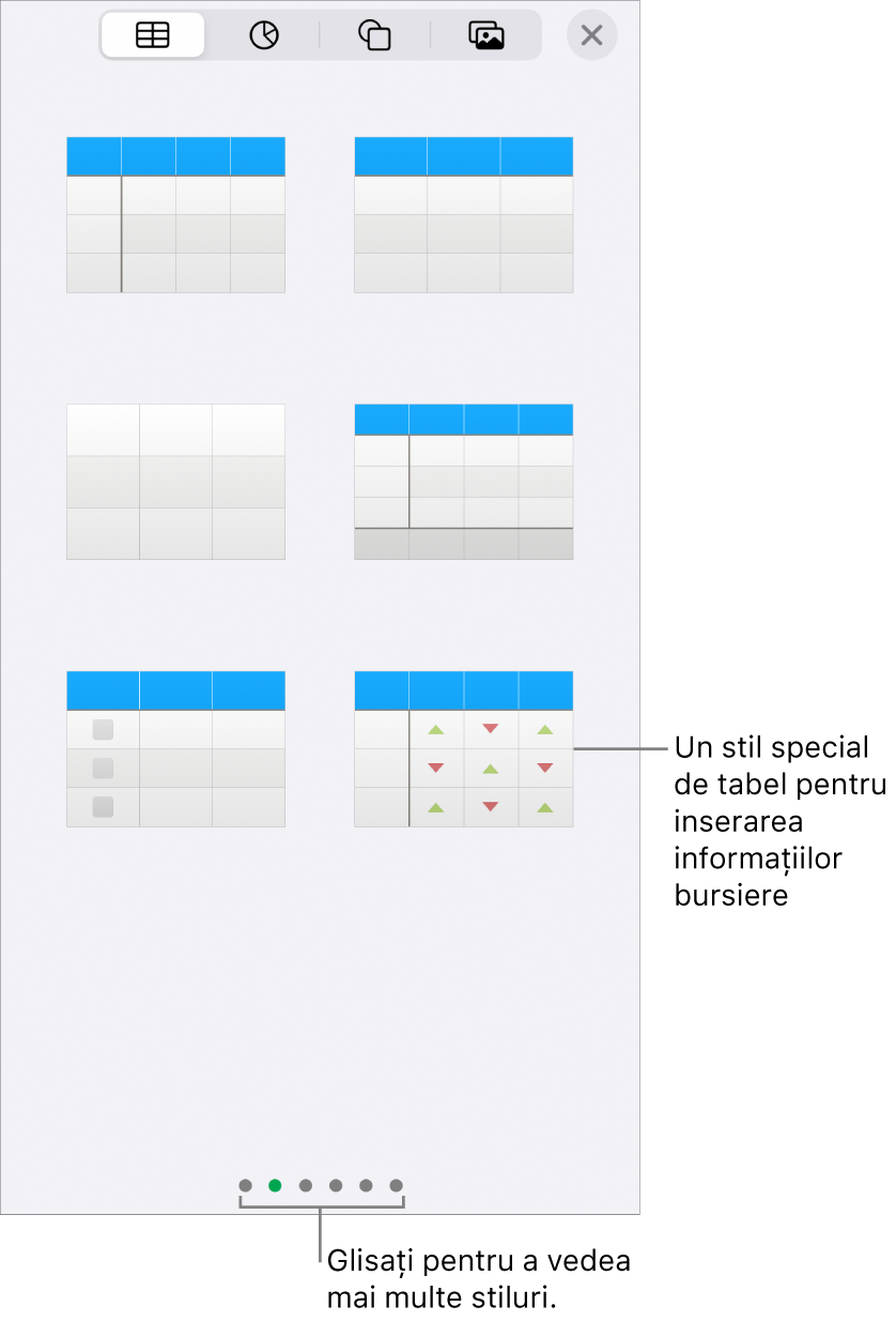 Miniaturi ale stilurilor de tabel disponibile, cu un stil special pentru introducerea informațiilor bursiere în colțul din dreapta jos. Cele șase puncte din partea de jos indică faptul că puteți glisa pentru a vedea mai multe stiluri.