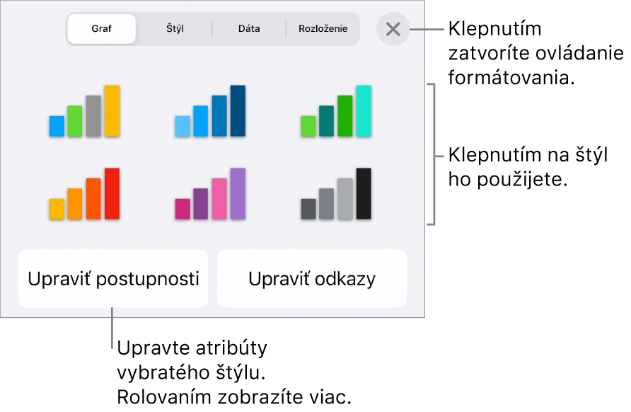 Záložka Grafy tlačidla Formát.