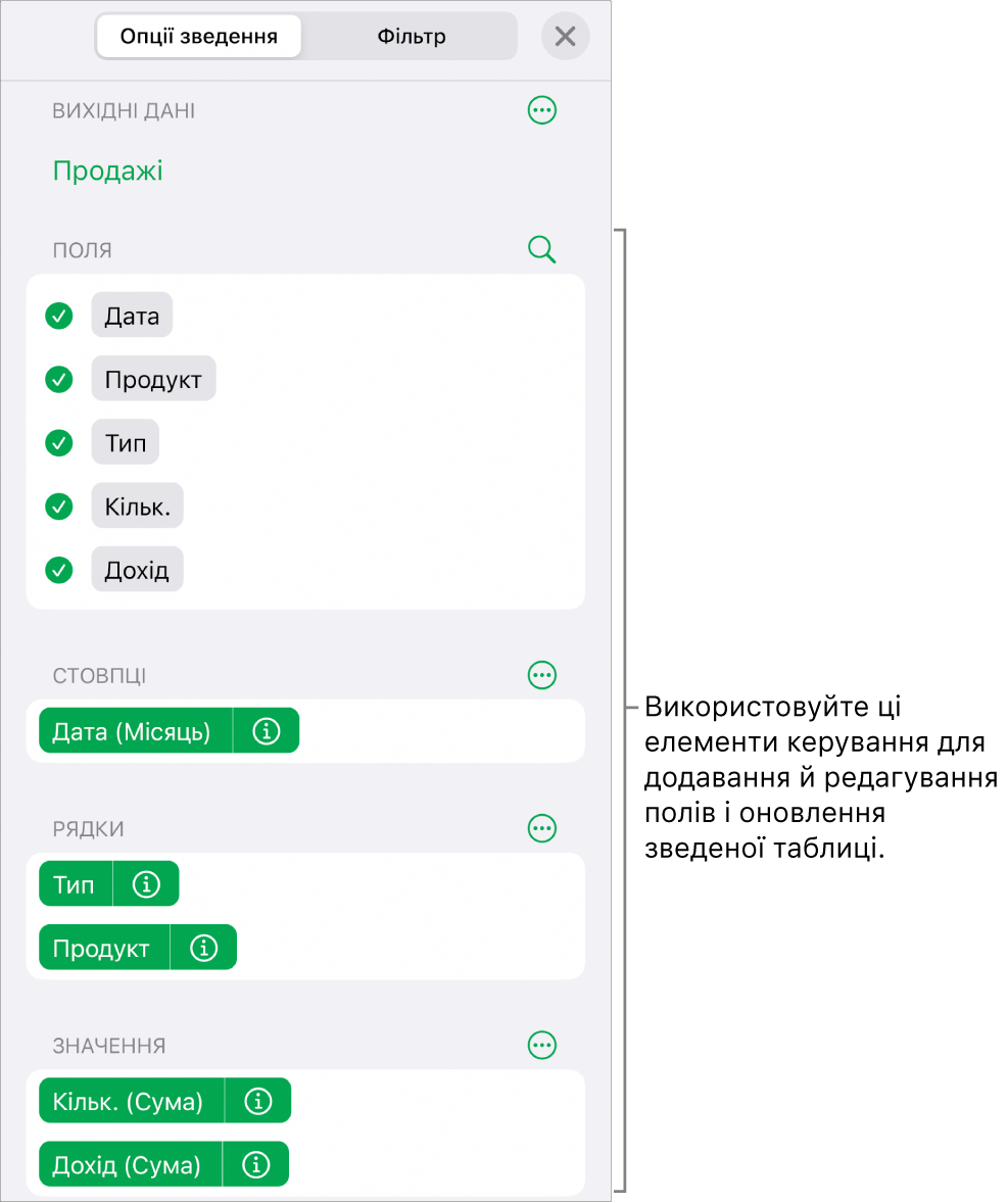 Меню «Опції зведення» показує поля у розділах «Стовпці», «Рядки» і «Значення», а також елементи керування для редагування полів.