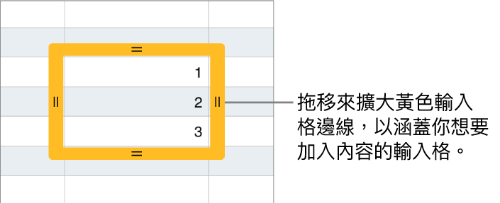 所選的輸入格帶有大的黃色邊線，你可以拖移來自動填寫輸入格。