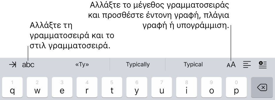 Τα κουμπιά μορφοποίησης κειμένου πάνω από το πληκτρολόγιο, τα οποία από τα αριστερά είναι το κουμπί εσοχής, το κουμπί γραμματοσειράς, τρία πεδία προβλεπτικού κειμένου, το κουμπί μεγέθους γραμματοσειράς, το κουμπί στοίχισης και το κουμπί εισαγωγής.