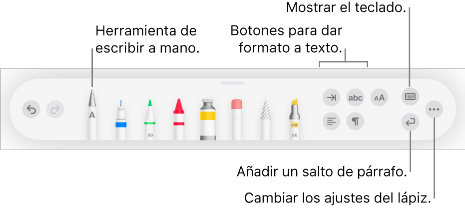 La barra de herramientas de escribir, dibujar y anotar con la herramienta “A mano” a la izquierda. A la derecha se encuentran los botones para aplicar formato al texto, mostrar el teclado, añadir un salto de párrafo y abrir el menú Más.