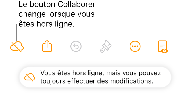 Une alerte à l’écran indique « Vous êtes hors ligne, mais vous pouvez toujours effectuer des modifications ».