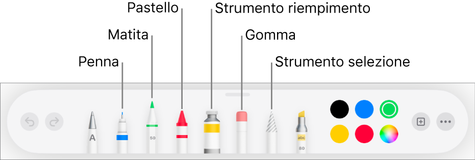 La barra degli strumenti da disegno in Pages su iPad con una penna, una matita, un pastello, uno strumento di riempimento, una gomma e uno strumento di selezione colore che mostra il colore attuale.