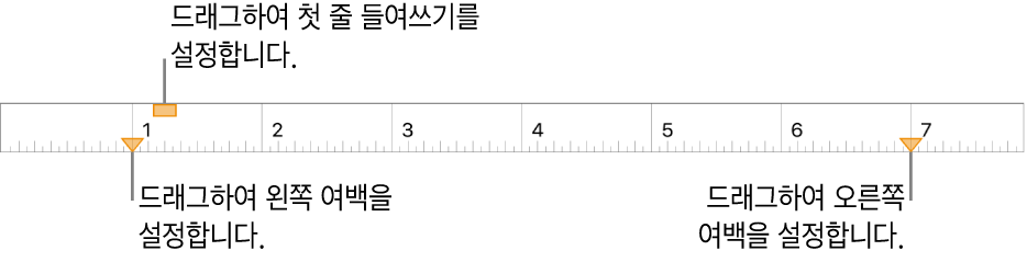 왼쪽 여백 표시자, 첫 번째 행 들여쓰기 표시자 및 오른쪽 여백 표시자에 대한 설명이 있는 눈금자.