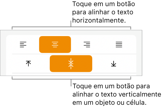 Botões de alinhamento horizontal e vertical de texto.