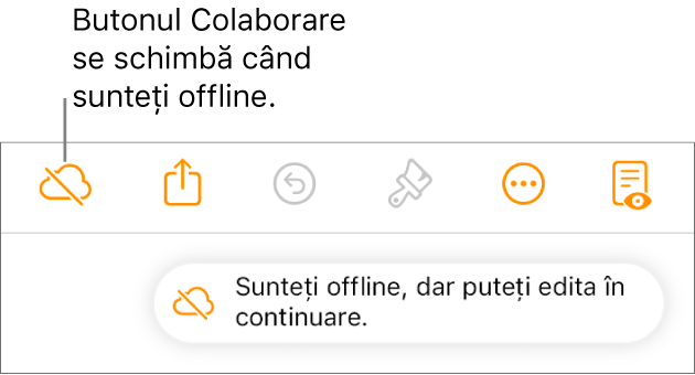 Pe ecran apare o alertă „Sunteți offline, dar puteți edita în continuare”.