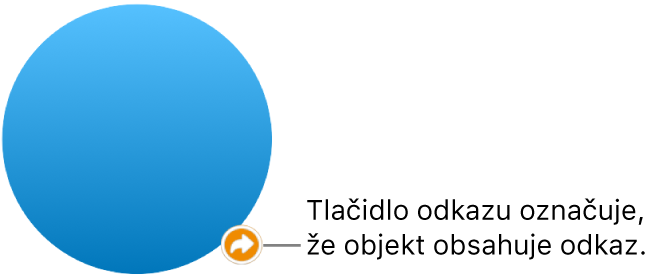 Tlačidlo odkazu na tvare.