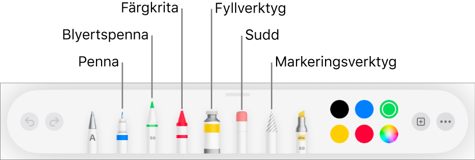 Ritverktygsfältet i Pages på iPad med en penna, blyertspenna, krita, fyllningsverktyg, sudd, markeringsverktyg och en färgkälla som visar den aktuella färgen.