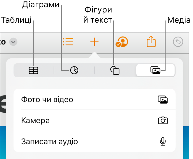 Меню «Вставити» з кнопками для додавання таблиць, діаграм, тексту, фігур і медіавмісту вгорі екрана.