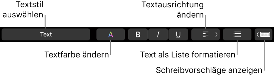 Die Touch Bar des MacBook Pro mit Steuerelementen zum Festlegen des Textstils, zum Ändern der Textfarbe und der Textausrichtung, zum Formatieren von Textelementen als Liste und zum Anzeigen von Wortvorschlägen.
