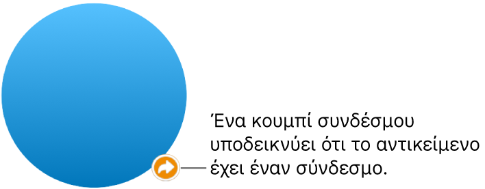 Ένα κουμπί συνδέσμου πάνω σε σχήμα.
