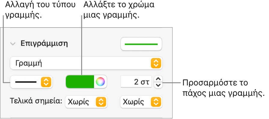 Τα στοιχεία ελέγχου περιγράμμισης για τον ορισμό τελικών σημείων, πάχους γραμμής και χρώματος.