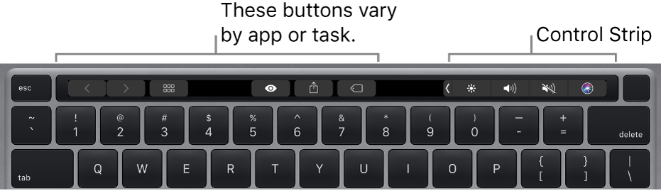 A keyboard with the Touch Bar above the number keys. Buttons for modifying text are on the left and in the middle. The Control Strip on the right has system controls for brightness, volume, and Siri.