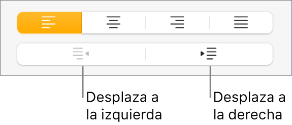 Botones para mover párrafos a izquierda y derecha.