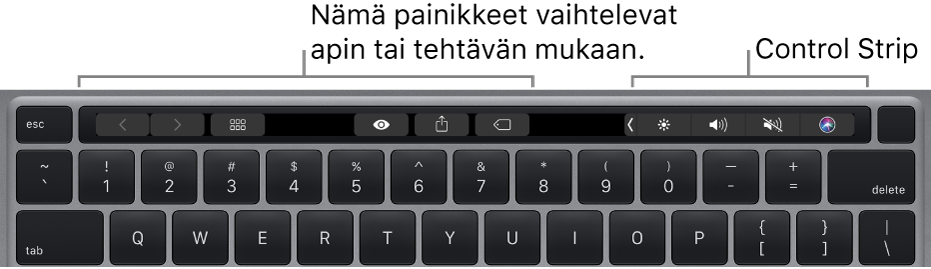 Näppäimistö, jonka numeronäppäinten yläpuolella on Touch Bar. Painikkeet tekstin muotoilemista varten ovat vasemmalla ja keskellä. Oikealla olevassa Control Stripissä on järjestelmän säätimet kirkkaudelle, äänenvoimakkuudelle ja Sirille.