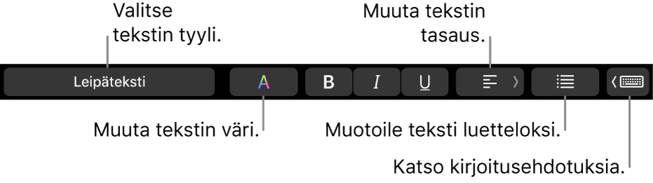 MacBook Pron Touch Barissa on säätimet tekstityylin valintaan, tekstin värin ja asettelun muuttamiseen, tekstin muotoiluun luettelona ja kirjoitusehdotukset näkyvissä.