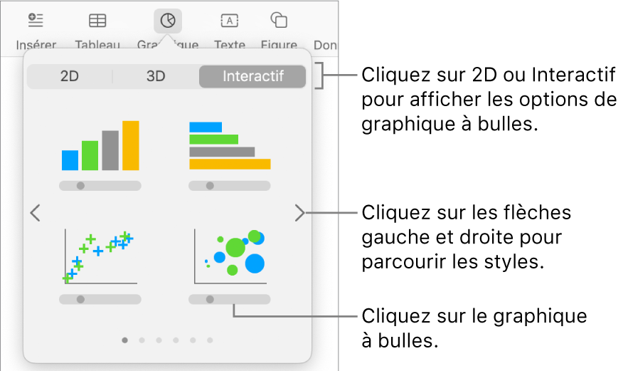 Menu Ajouter un graphique affichant des graphiques interactifs, notamment plusieurs graphiques à bulles.