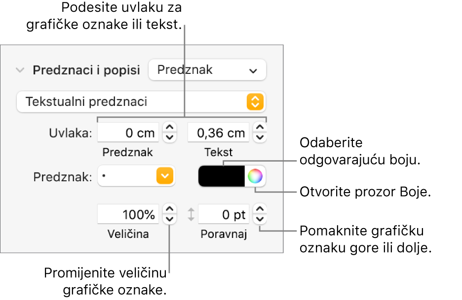 Odjeljak Grafičke oznake i popisi s balončićima za komande za uvlaku grafičke oznake i teksta, boju grafičke oznake, veličinu grafičke oznake i poravnanje.