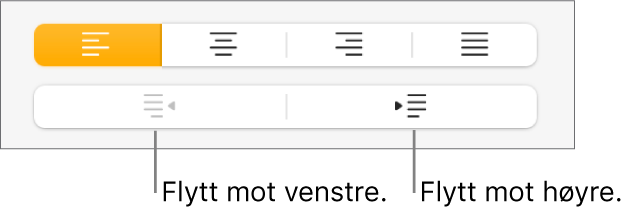 Knapper for å flytte avsnitt til venstre og høyre.