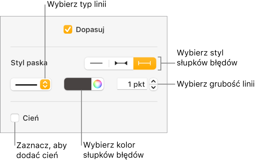 Narzędzia zmiany stylu słupków błędów.