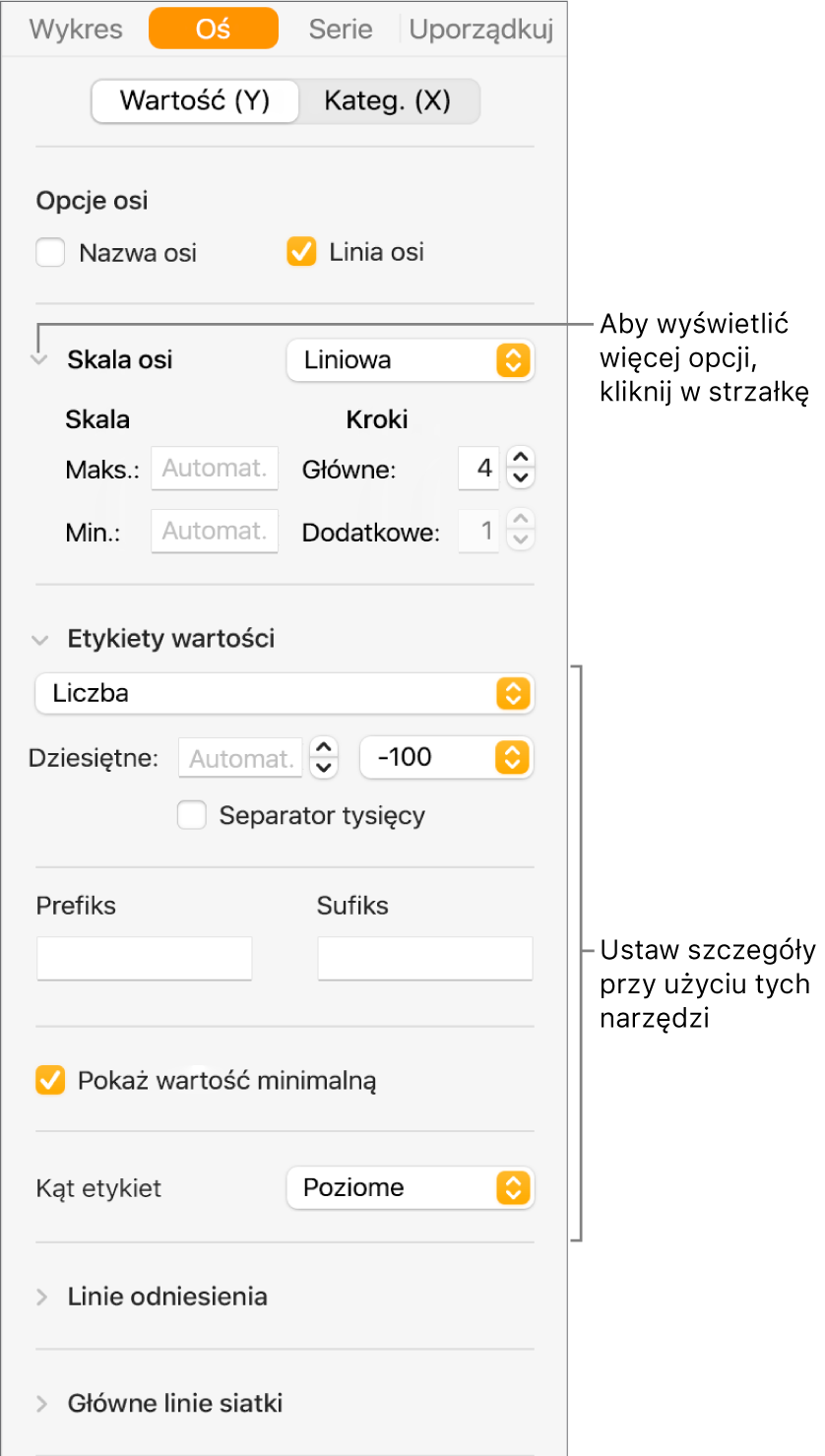 Narzędzia formatowania znaczników osi wykresu.