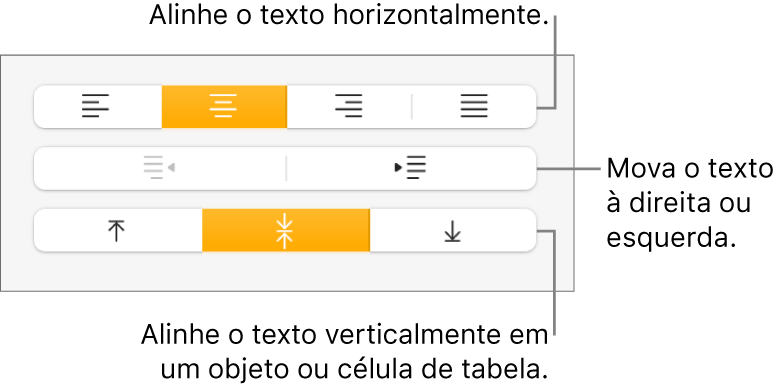 A seção Alinhamento do inspetor Formatar, com botões para alinhar texto horizontal e verticalmente e botões para mover texto para a direita ou para a esquerda.