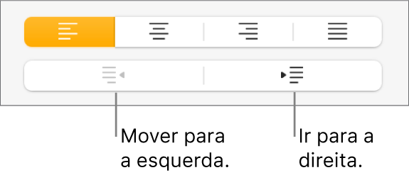 Botões para mover os parágrafos para a esquerda e para a direita.