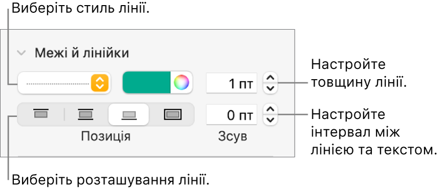 Елементи керування стилем, товщиною, положенням та кольором лінії.