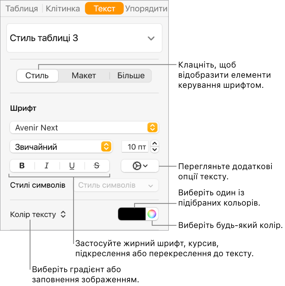 Елементи керування стилем тексту таблиці.