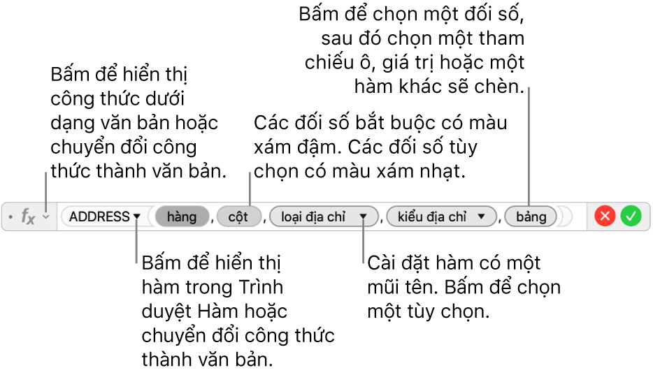 Trình sửa công thức đang hiển thị hàm ADDRESS và các mã thông báo đối số của hàm.