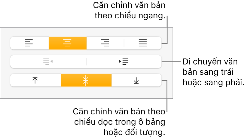 Phần Căn chỉnh của trình kiểm tra Định dạng có các nút dùng để căn chỉnh văn bản theo chiều ngang hoặc chiều dọc và các nút để di chuyển văn bản sang trái hoặc sang phải.